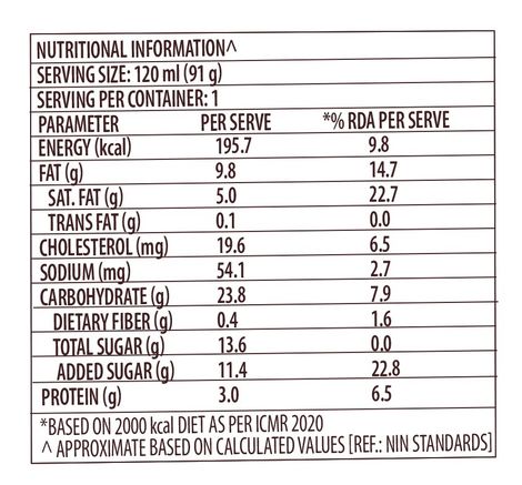 Baskin Robbins Cookies And Cream Ice Cream Cone