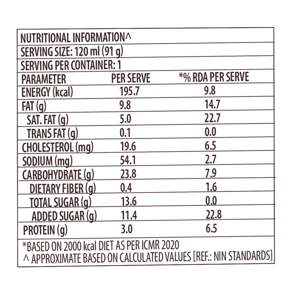 Baskin Robbins Cookies And Cream Ice Cream Cone