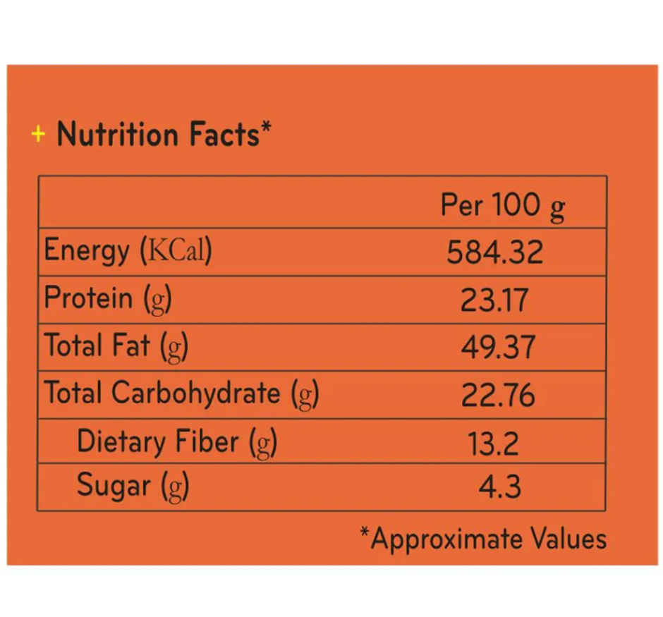 By Nature Almond Flour | Low Carb Keto Flour