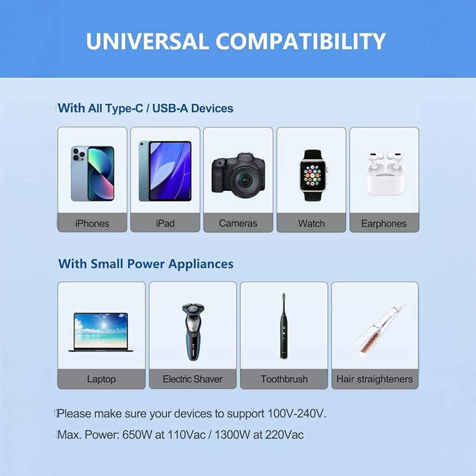 Basics IND Universal Travel Adapter with Type C & USB, 3 IN 1 Universal Adapter Plug White