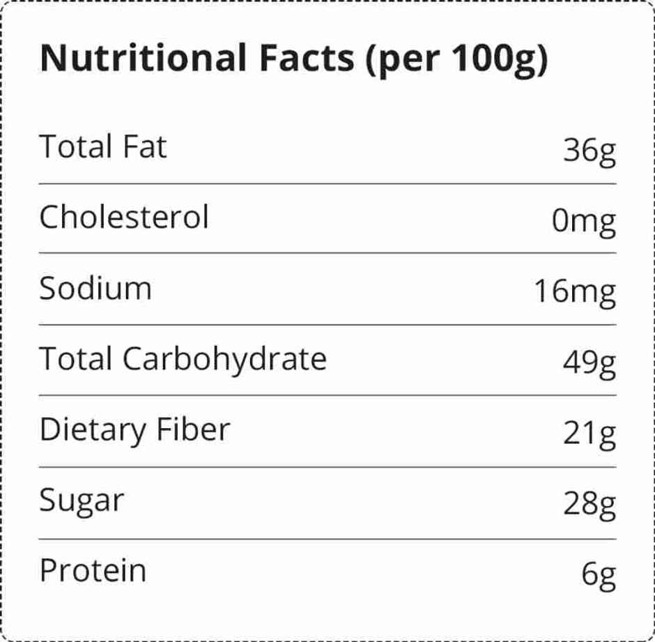 Town Grocer Jaiphal / Nutmeg Whole