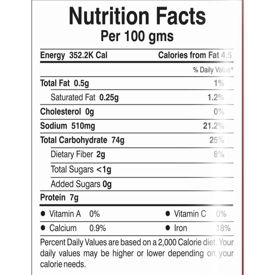 Modern Kitchens Wheel Chips | Crispy Fryums Snack