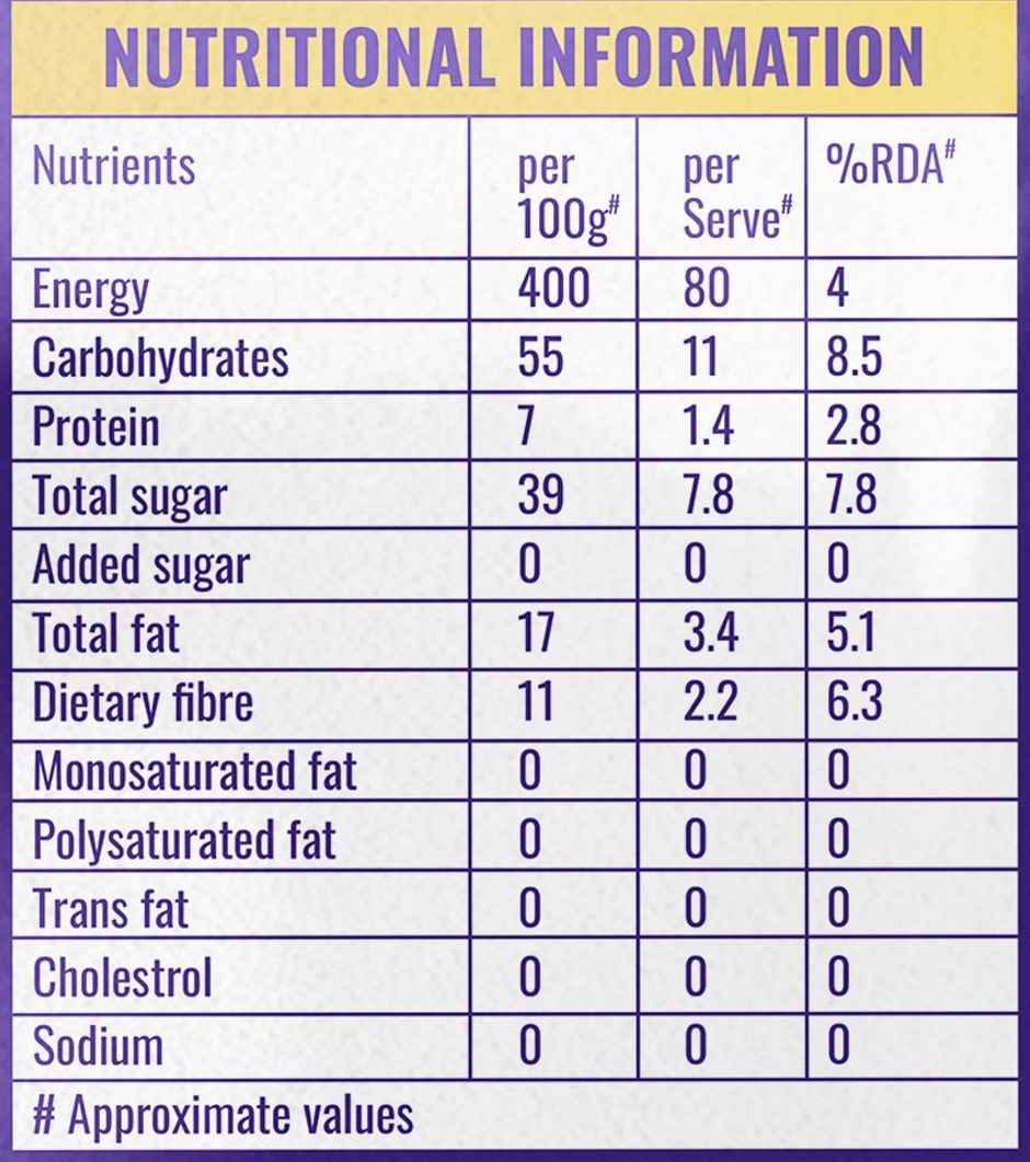 The Naturik Co Protein Almond Bytes - Coffee