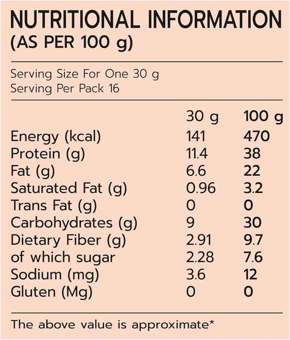 Popular Essentials Nutri Mills Roasted Bengal Gram Flour Sattu Atta