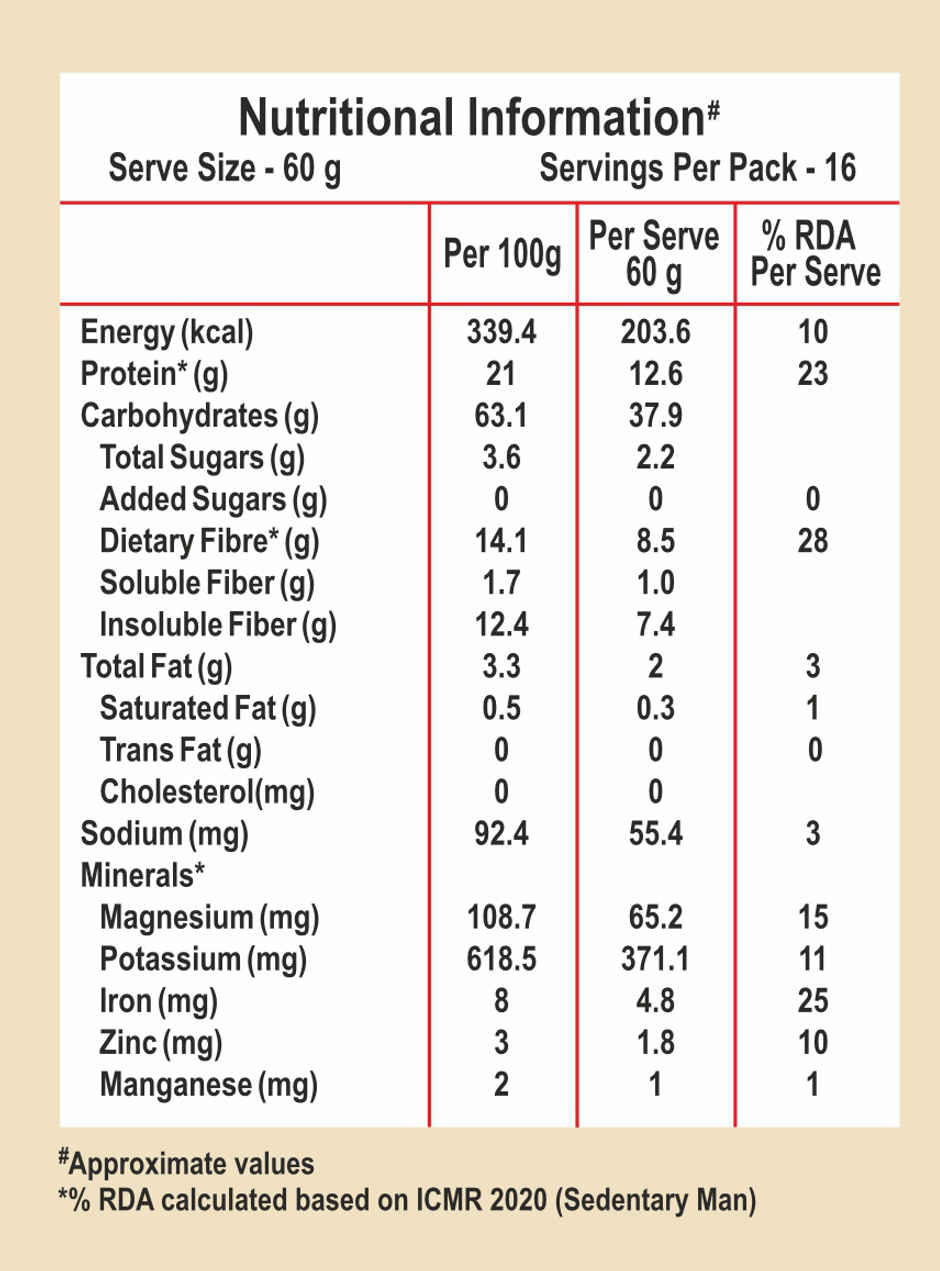 Manna Low Gi Atta - Diabetic Friendly| High Protein & Fibre