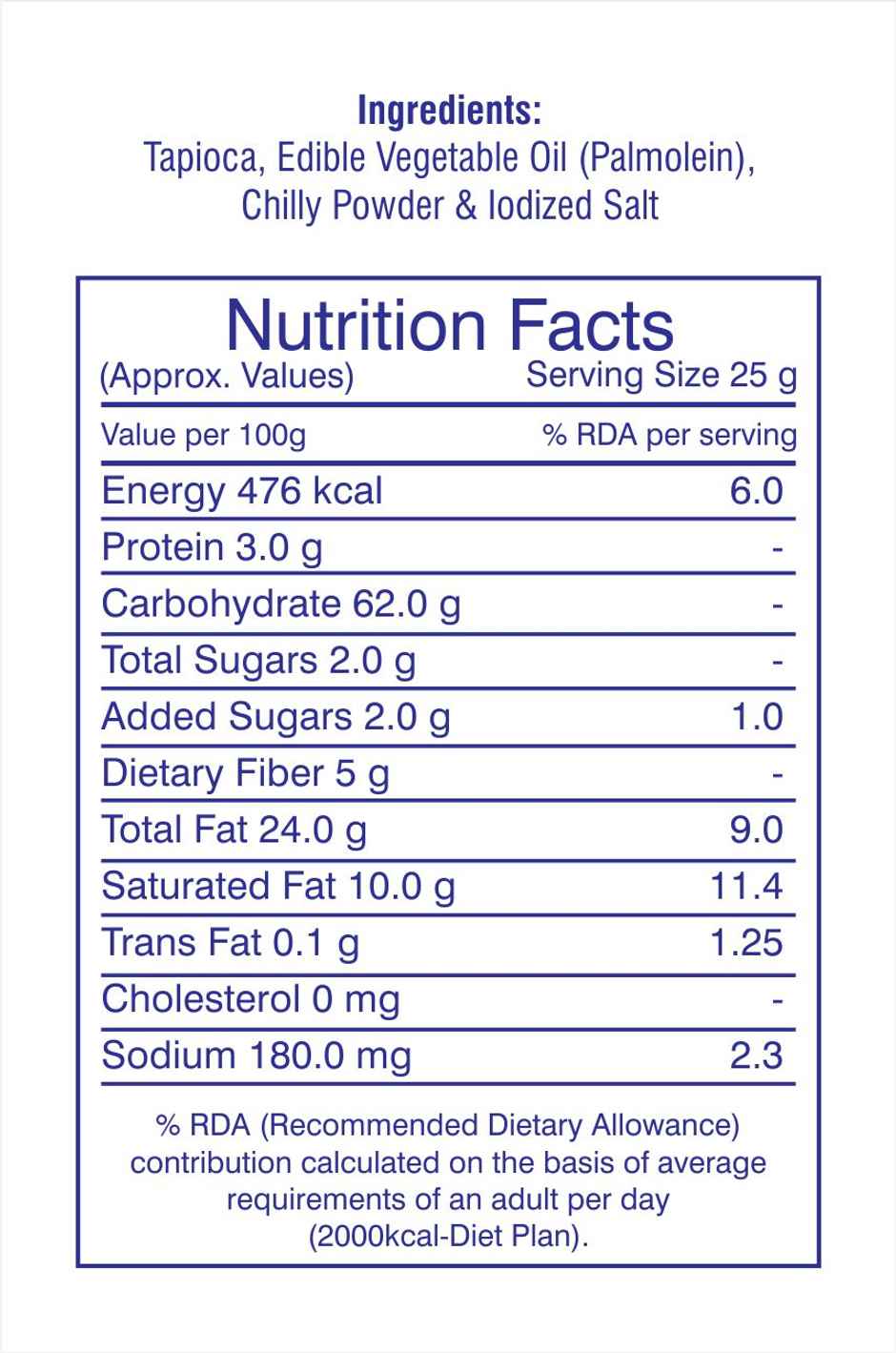 Modern Kitchens Tapioca Sticks