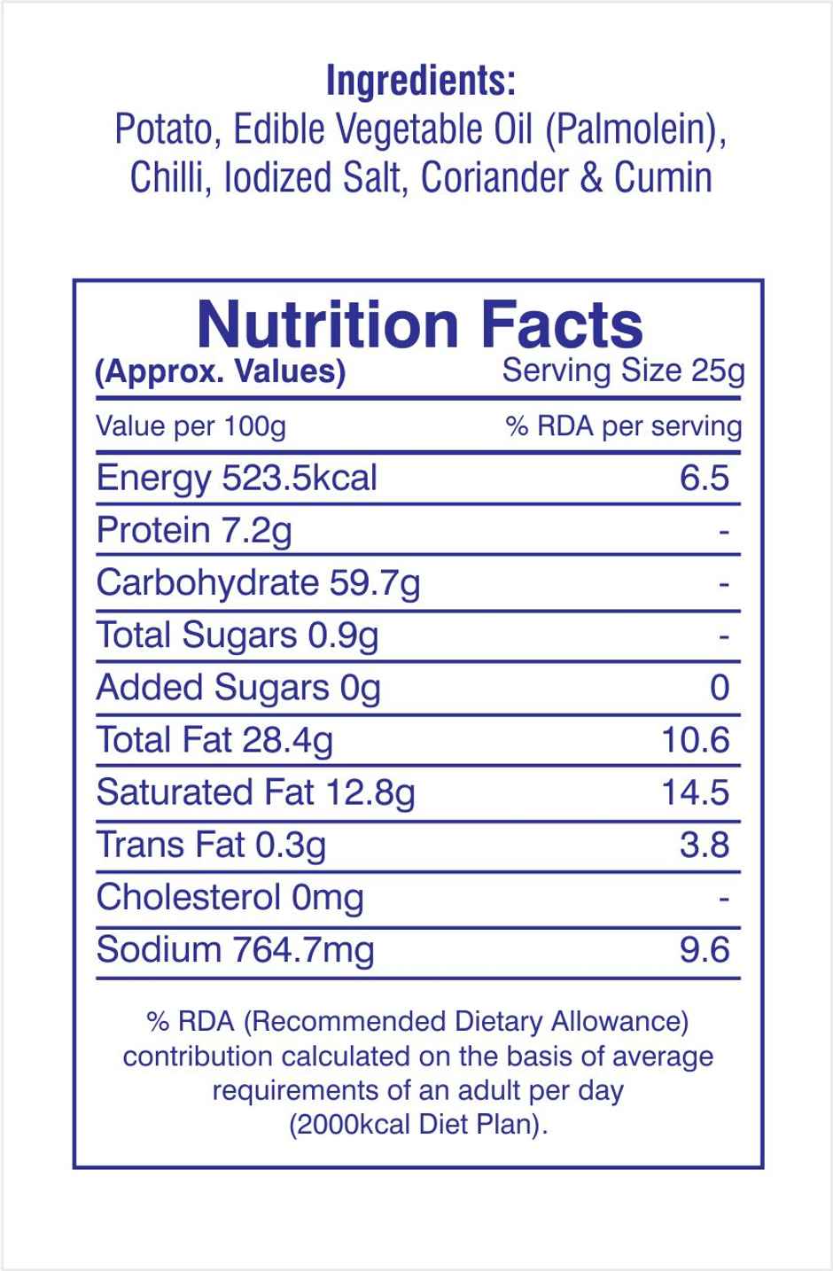 Modern Kitchens Hot Chips Spicy Combo 