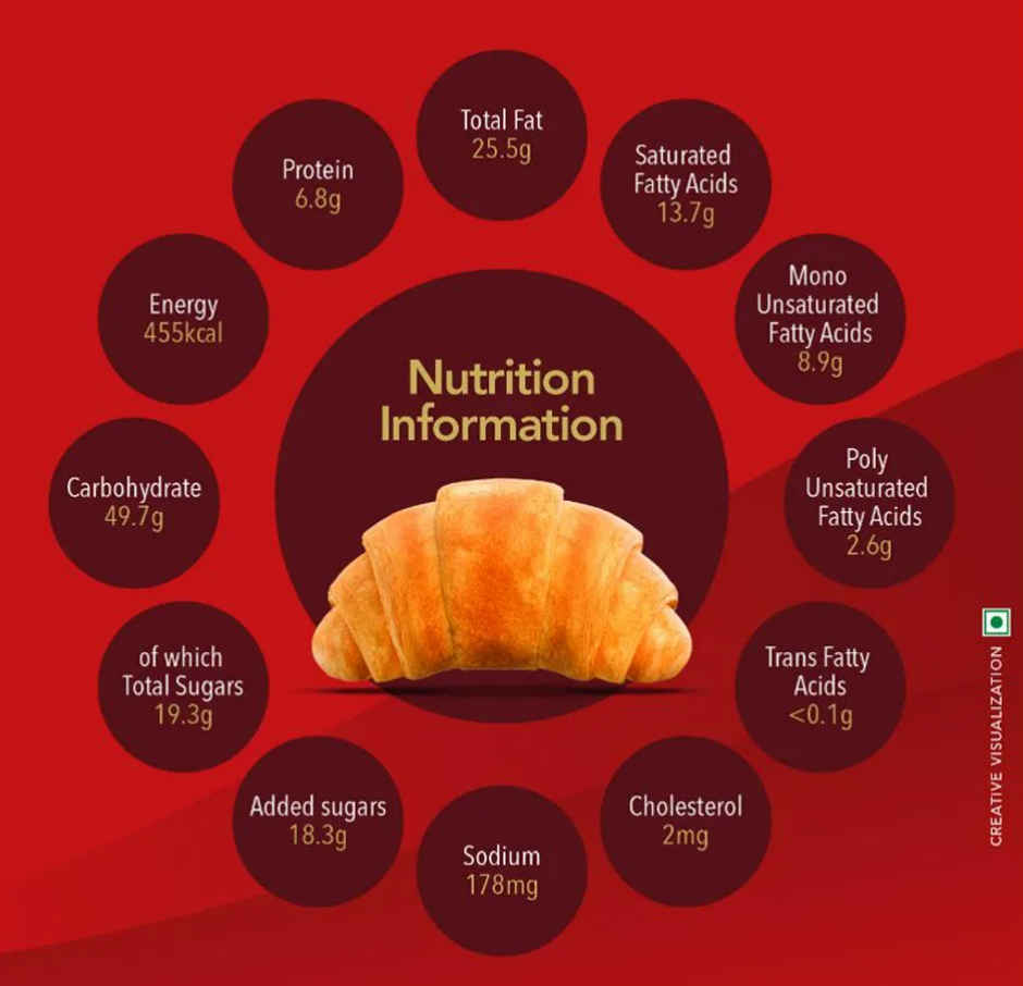 Britannia Treat Croissant | with Vanilla Creme Filling Veg
