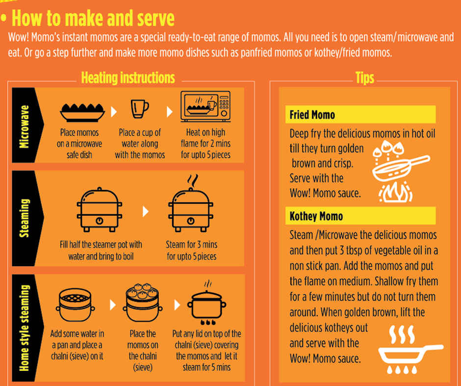 Wow! Chicken Cheese Momos Combo