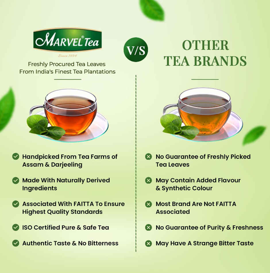 Marvel Gold Pattian Tea