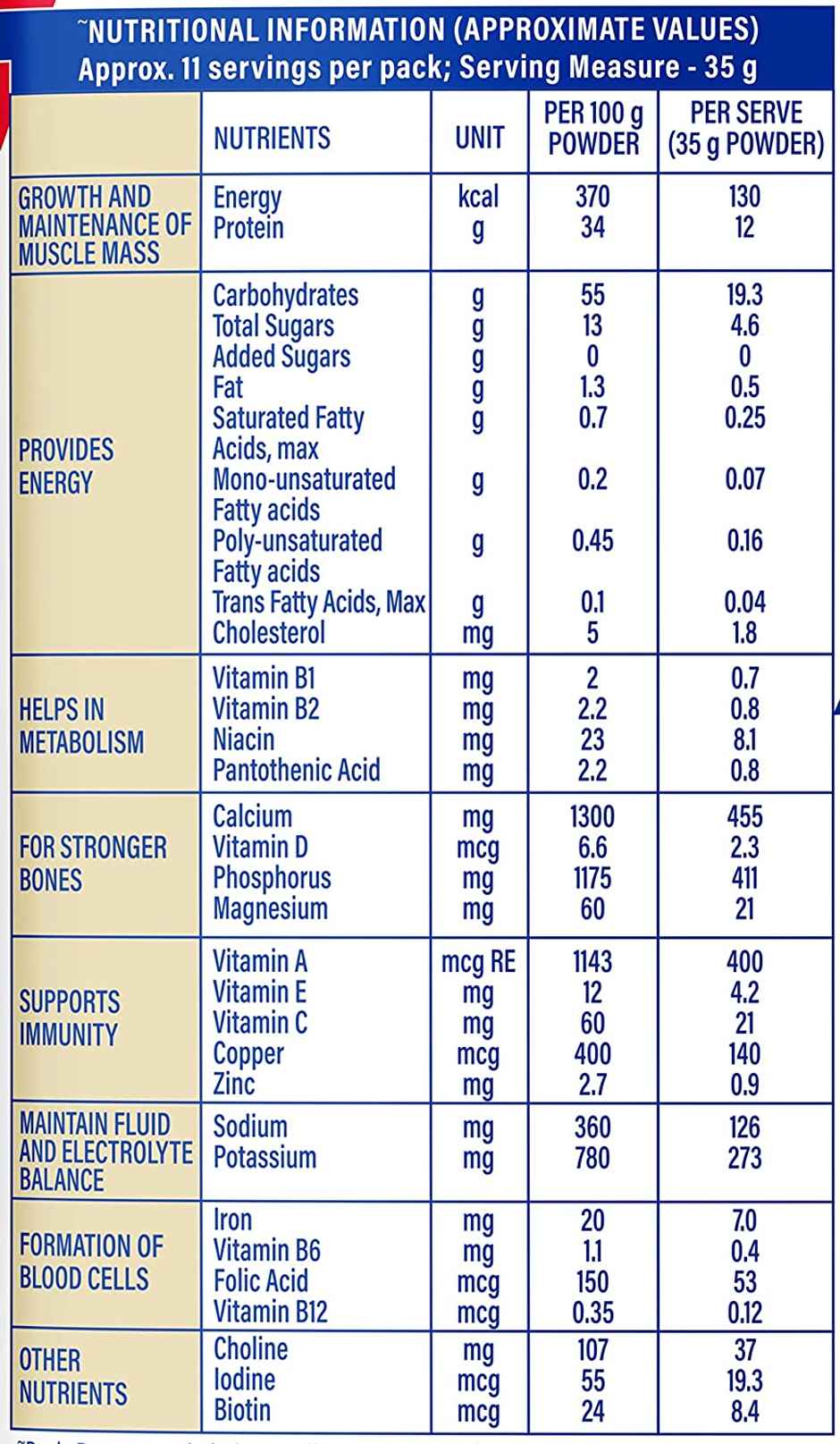 Protinex Creamy Vanilla Drink Mix