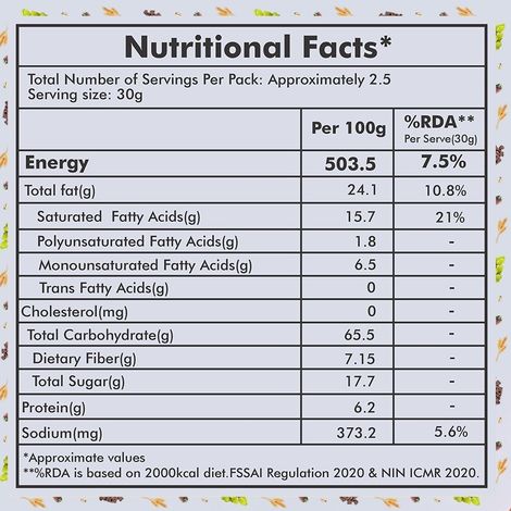Unifit Muesli Cookies | Crunchy and Wholesome | High Protein and Fiber