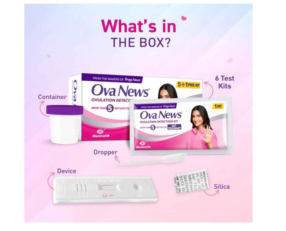 Ova News Ovulation Detection Kit