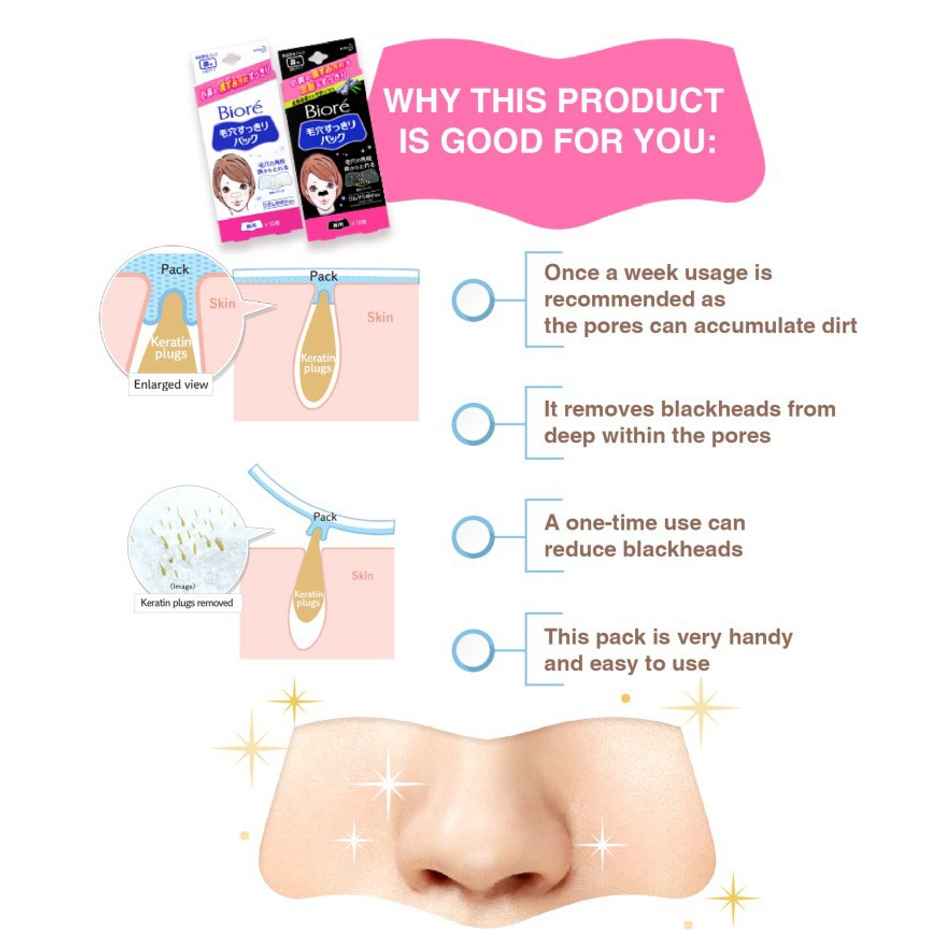 Biore Pore Pack White