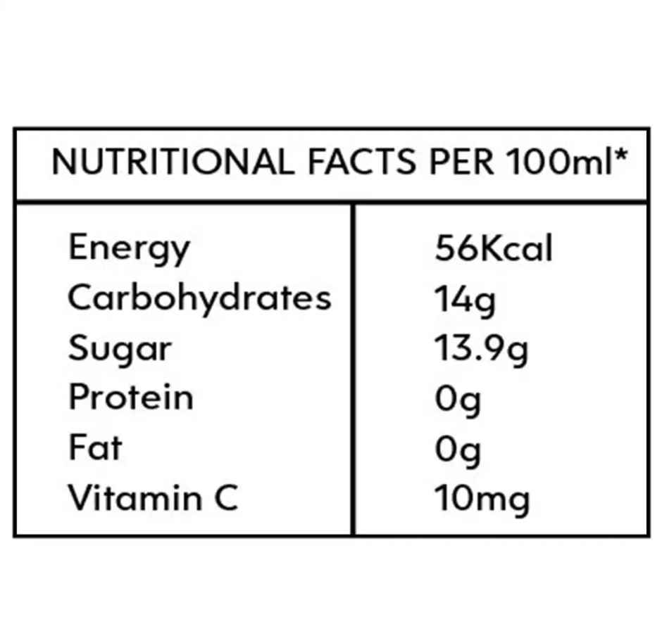 Cravova Green Apple Mojito