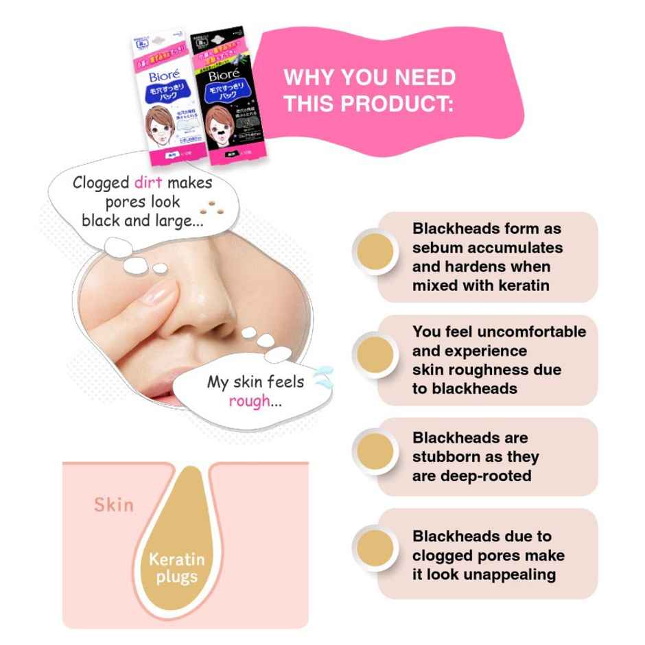 Biore Pore Pack White