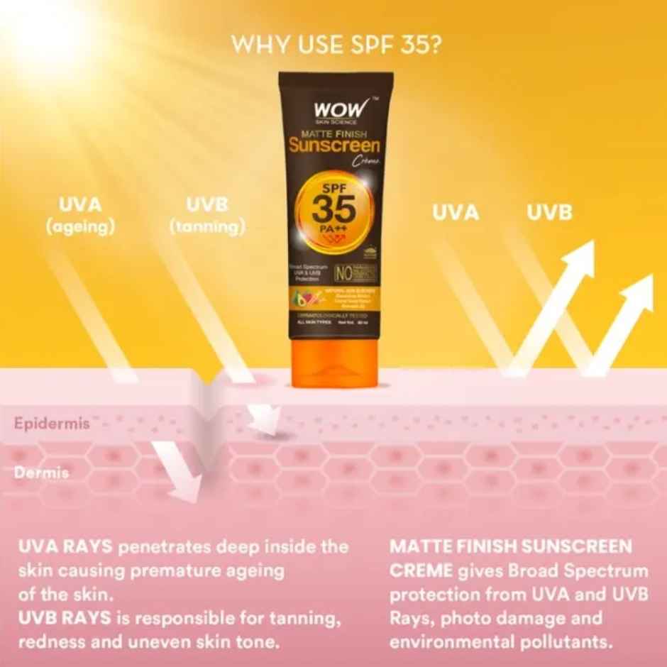 Wow Skin Science Sunscreen Creme Spf 35 Pa++ Tube