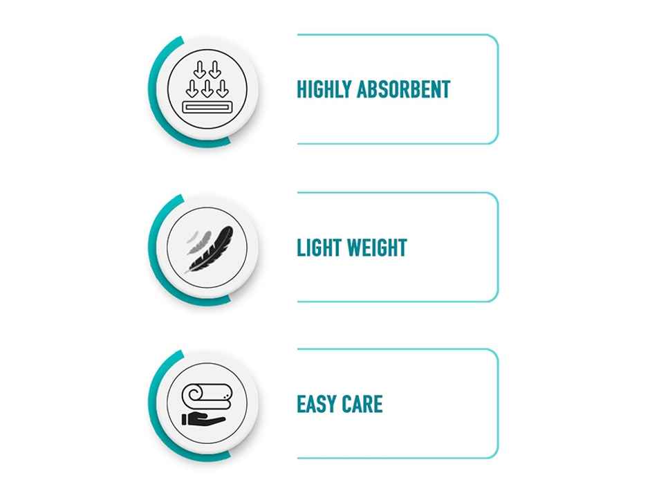 Spaces 100% Cotton Breatheable and Soft Feel Bath Robe Medium -Pink