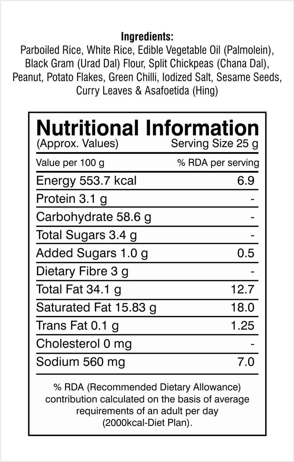 Modern Kitchens Nippat
