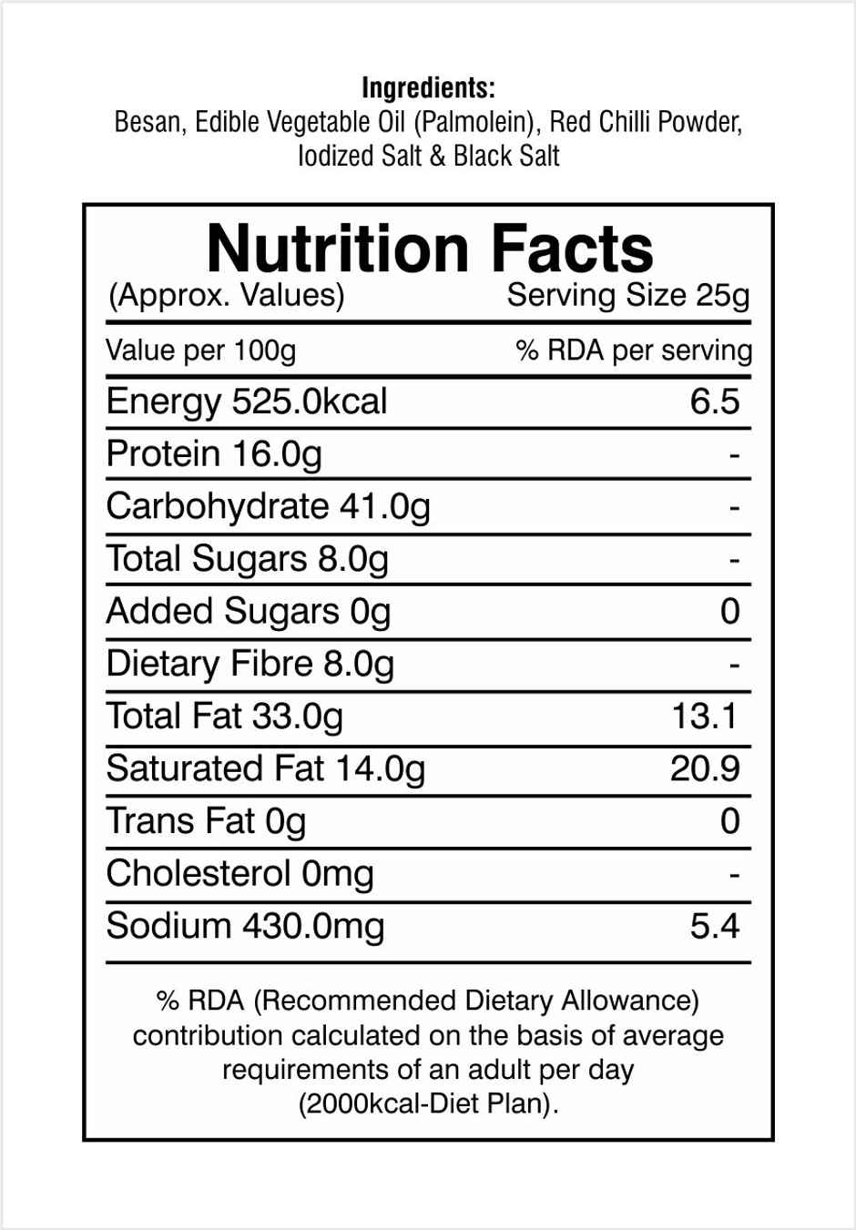 Modern Kitchens Boondi Masala Combo