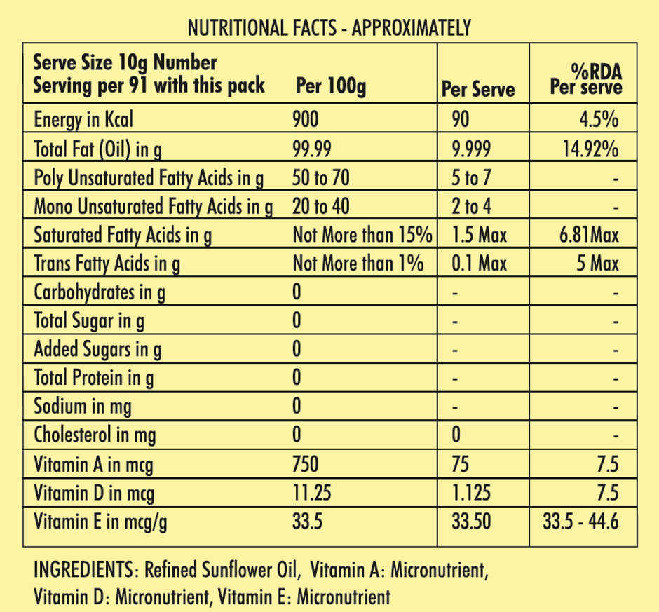 Healthy Heart Sunflower Oil | Hdpe - Jar