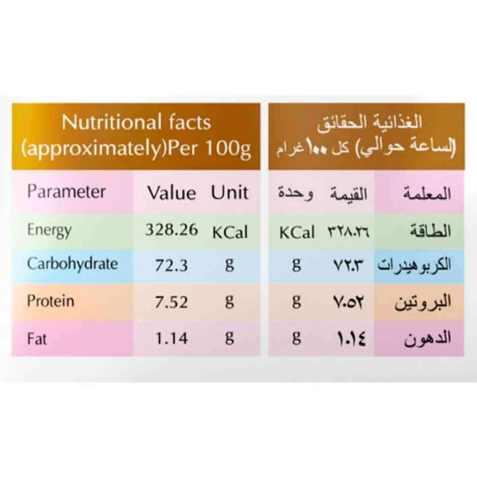 Manna Foods Sprouted Ragi Flour