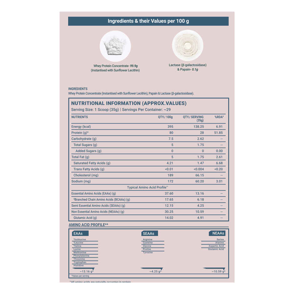 TRUE BASICS Clean Raw Whey Protein Concentrate Powder