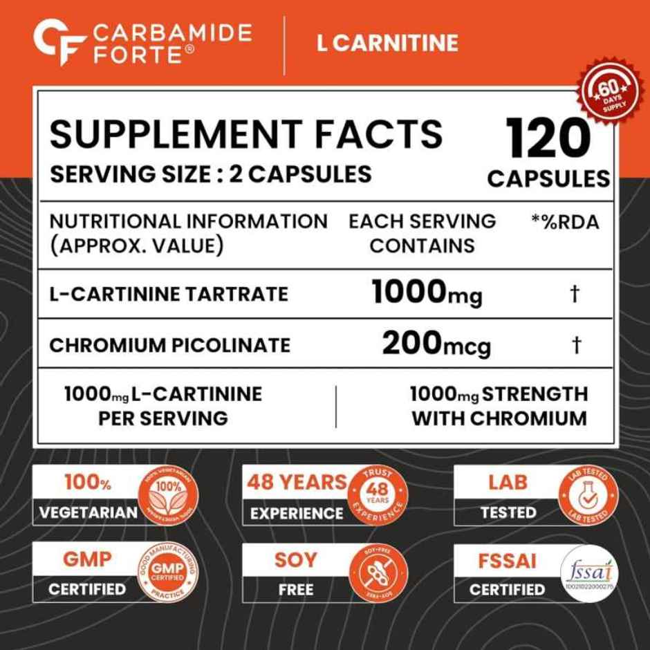 Carbamide Forte L carnitine Tablets For Men & Women | L-Carnitine Supplement To Support Energy