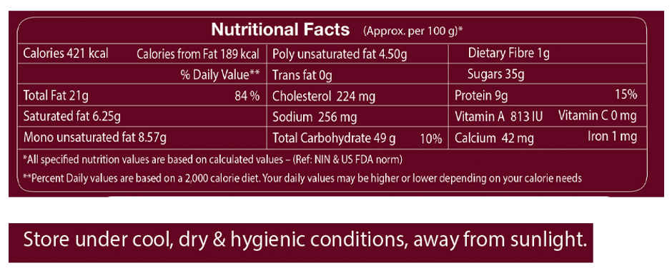 Elite Plum Delite Cake