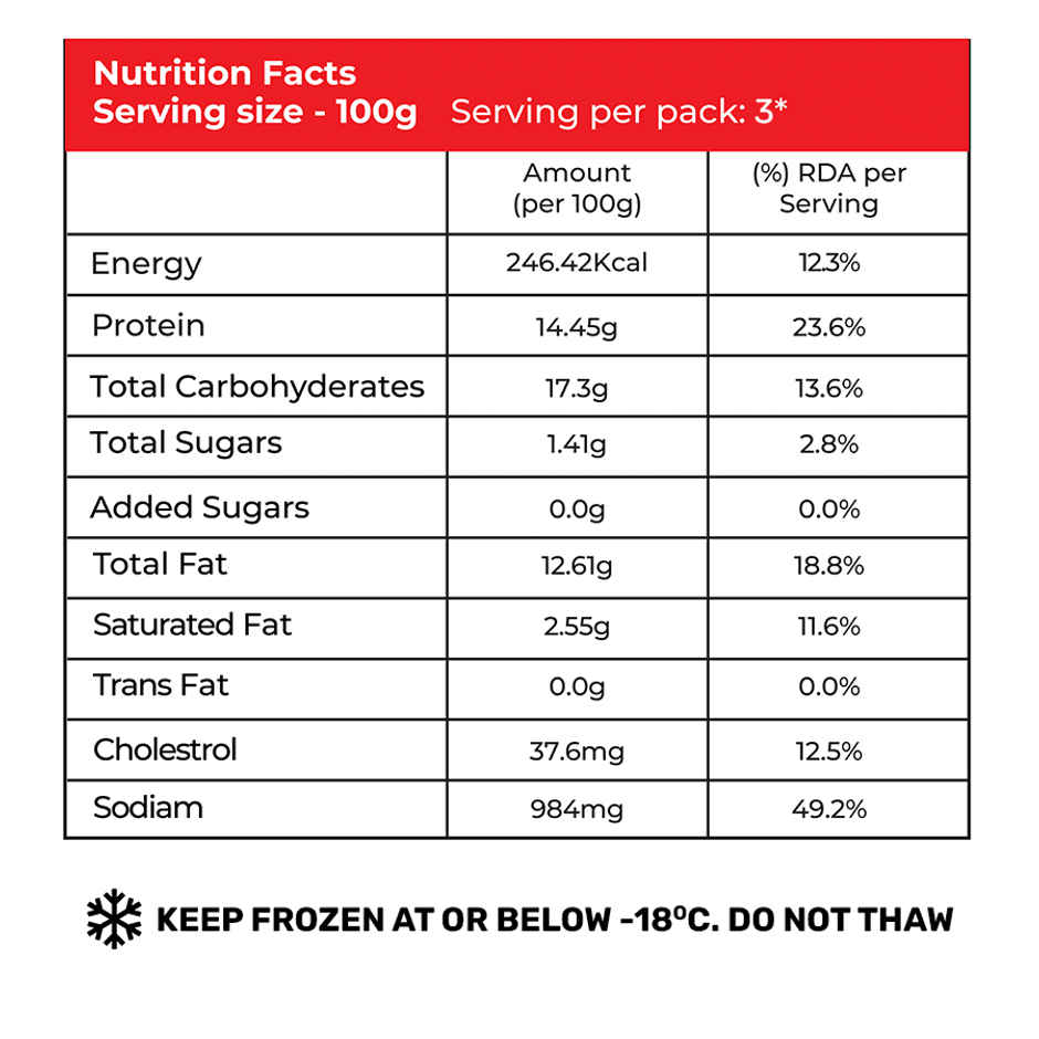Meaty Story LA's Crunchy Chicken Strips