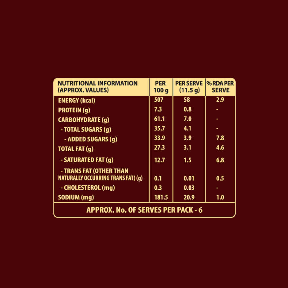 Original Choco Fills by Sunfeast Dark Fantasy | Perfect Snack