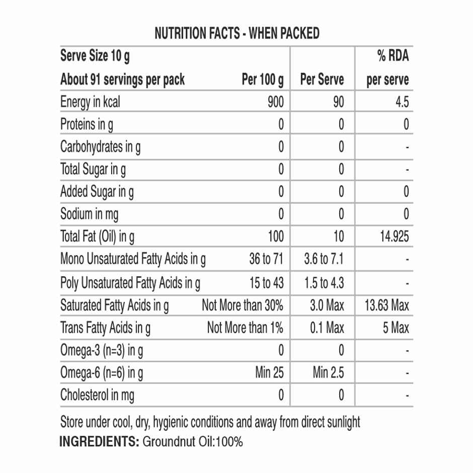 Freedom Double Filtered Groundnut Cooking Oil | Pouch Combo 