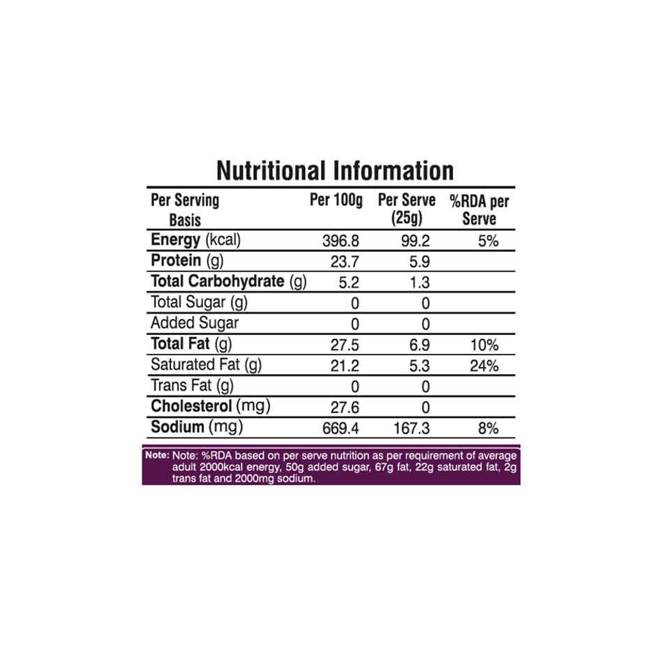 Nutoras Cheese Gouda