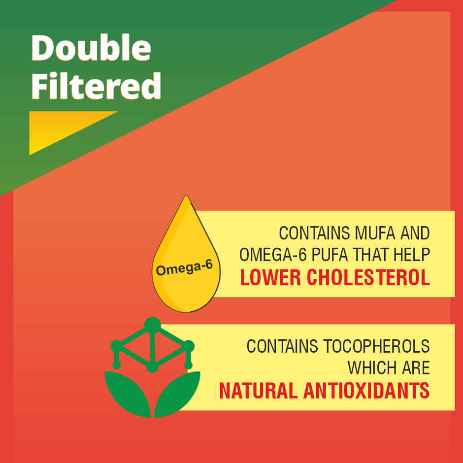 Freedom Double Filtered Groundnut Cooking Oil | Pouch