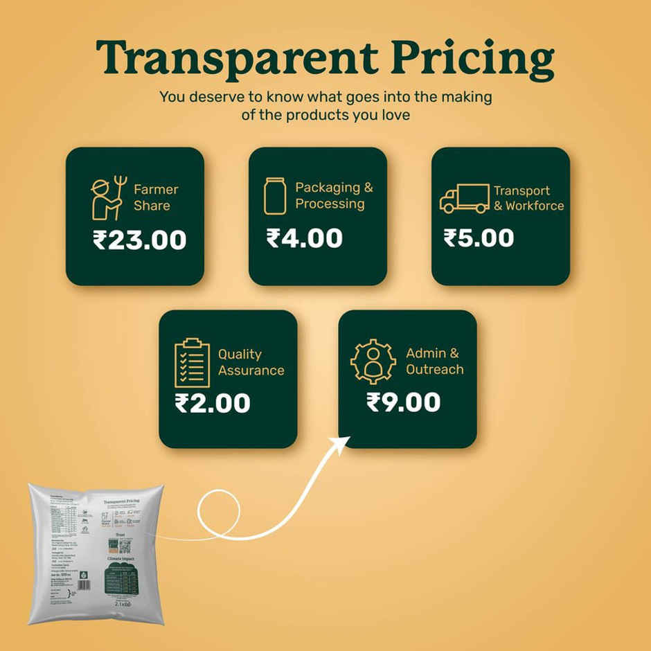 Humpy A2 Cow Fresh Milk | Pouch