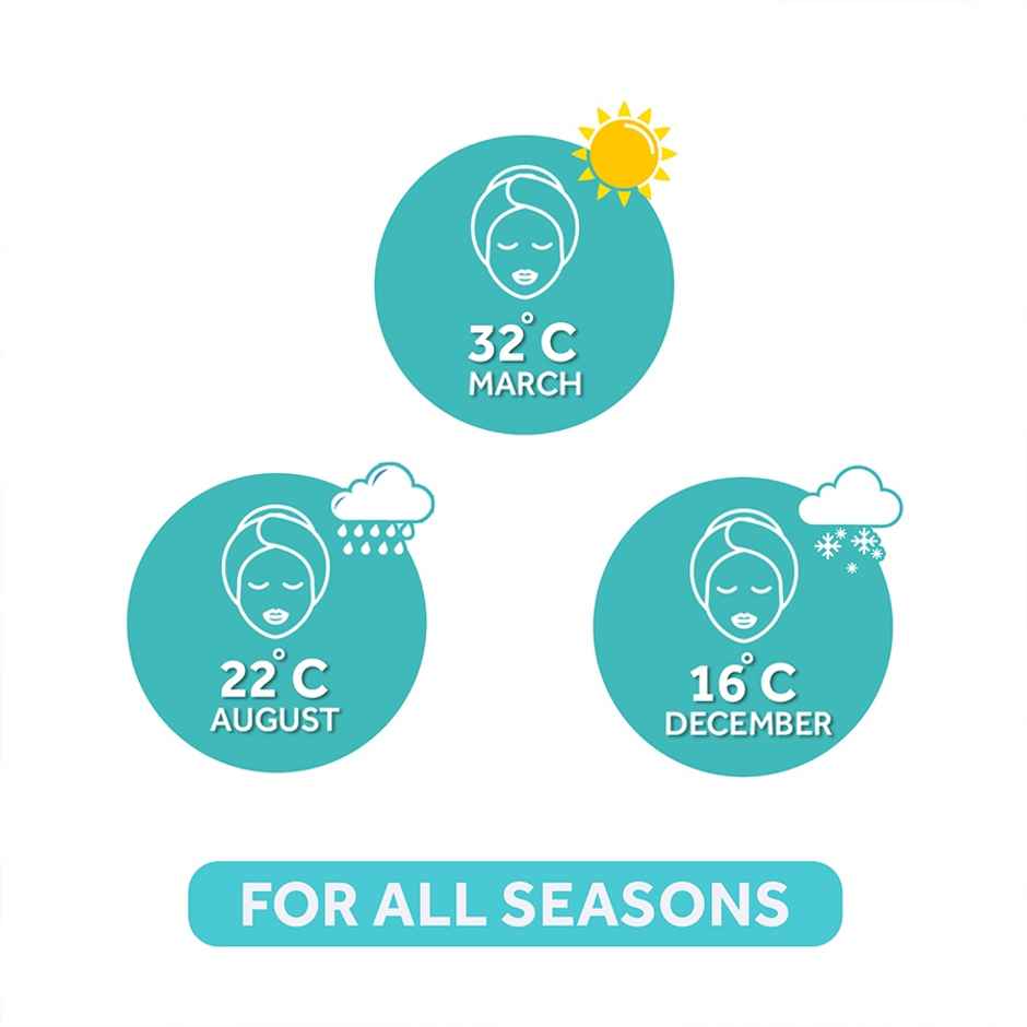 Pond's  Light Moisturiser With Cera-Hyamino For 5X Dryness Repair For Soft, Smooth Skin, 50Ml