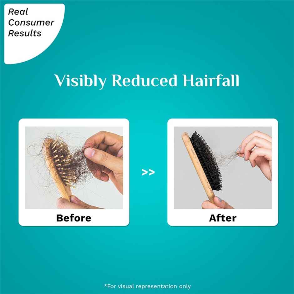 Pilgrim Rootactive Anti-hairfall Serum With Spanish Rosemary Strengthens Hair Roots