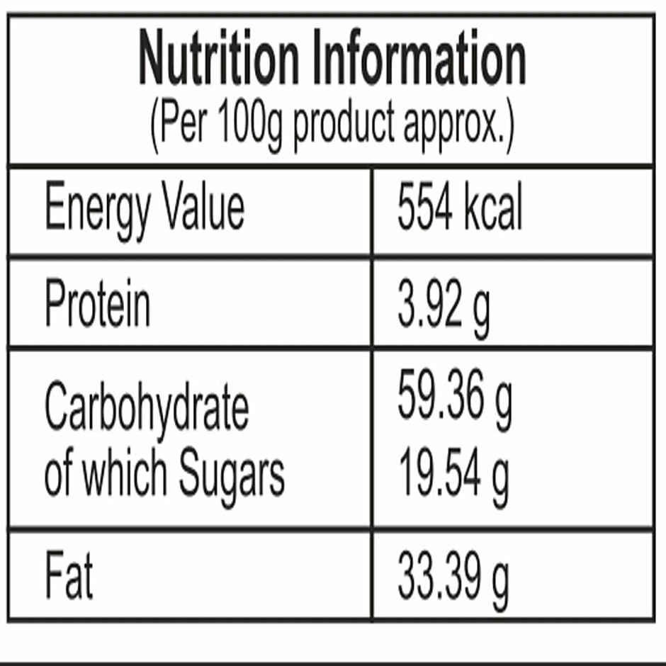 Palekar Jeeo Butter | Toasted Buns With Jeera And Ajwain