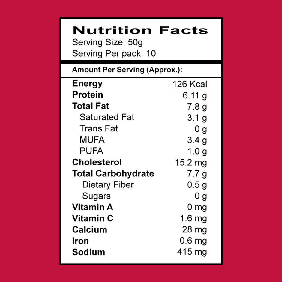 Meatzza Chicken Burger Patty