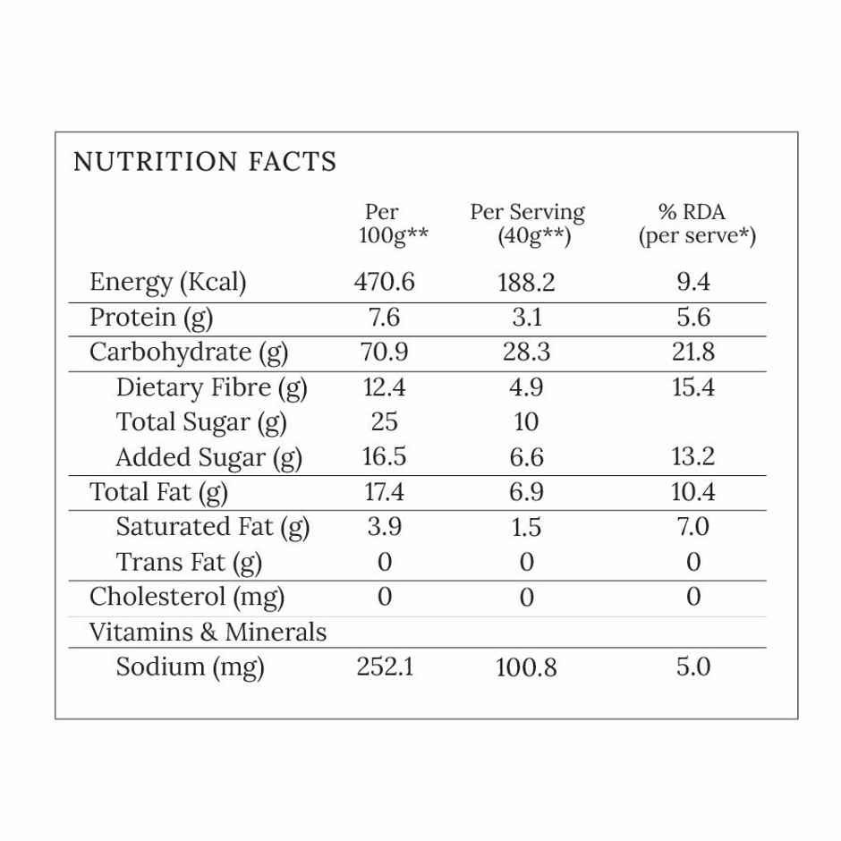 Monsoon Harvest Crunchy Millet Granola Bars - Cranberry Orange