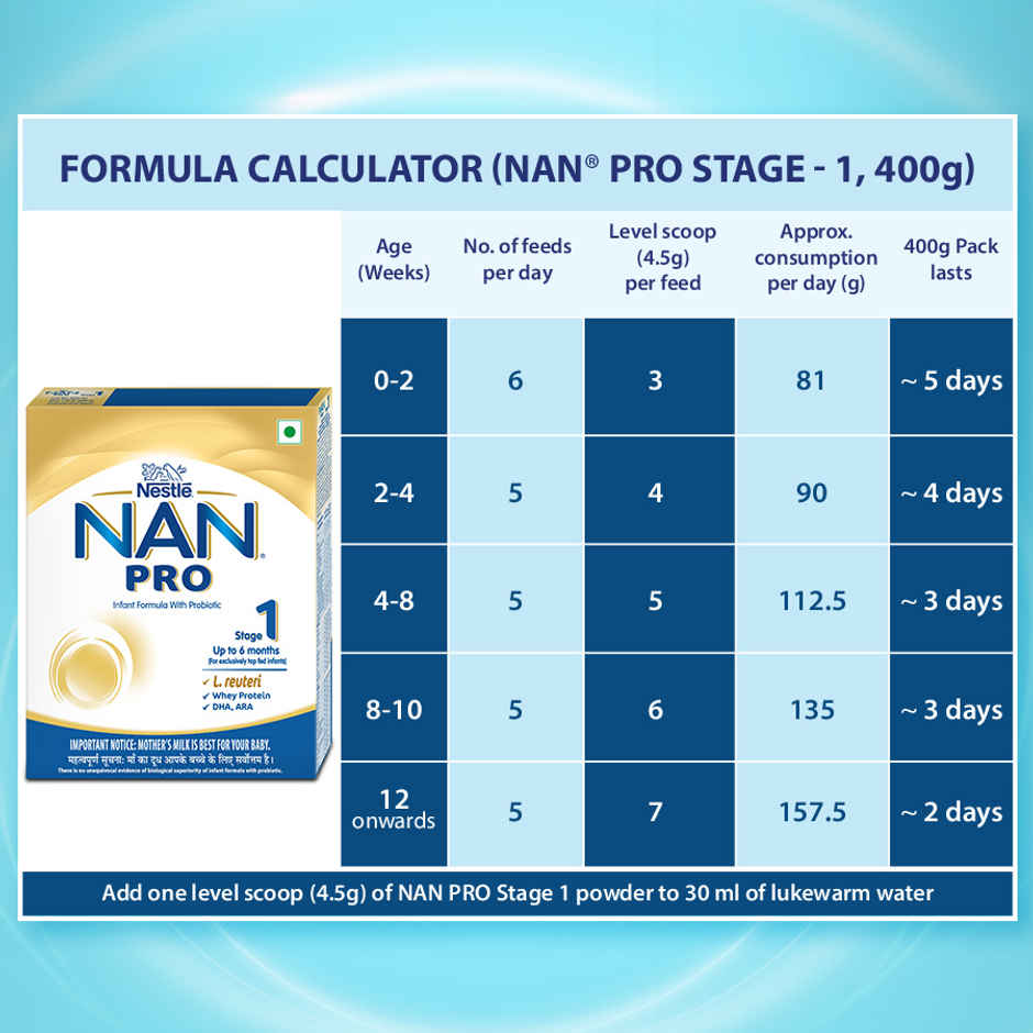 Nestle Nan Pro Stage 1 Infant Formula Up to 6 Months