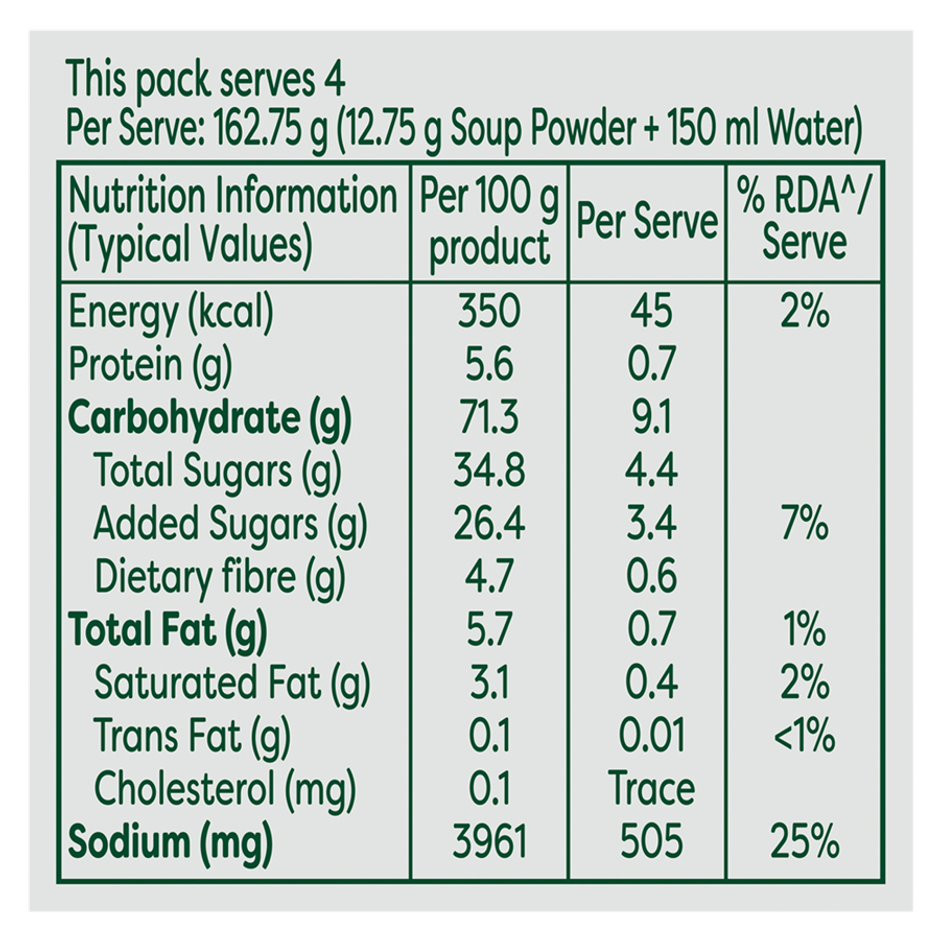 Knorr Classic Tomato Soup