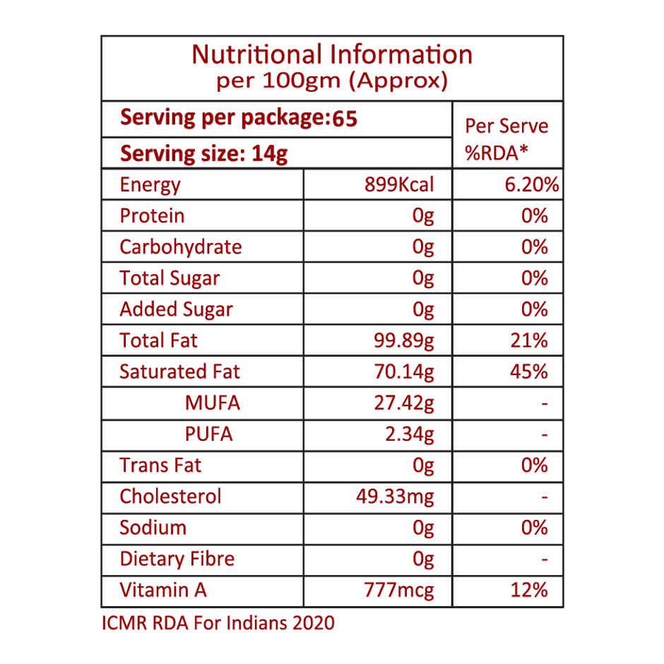 RKG Agmark Ghee | Jar