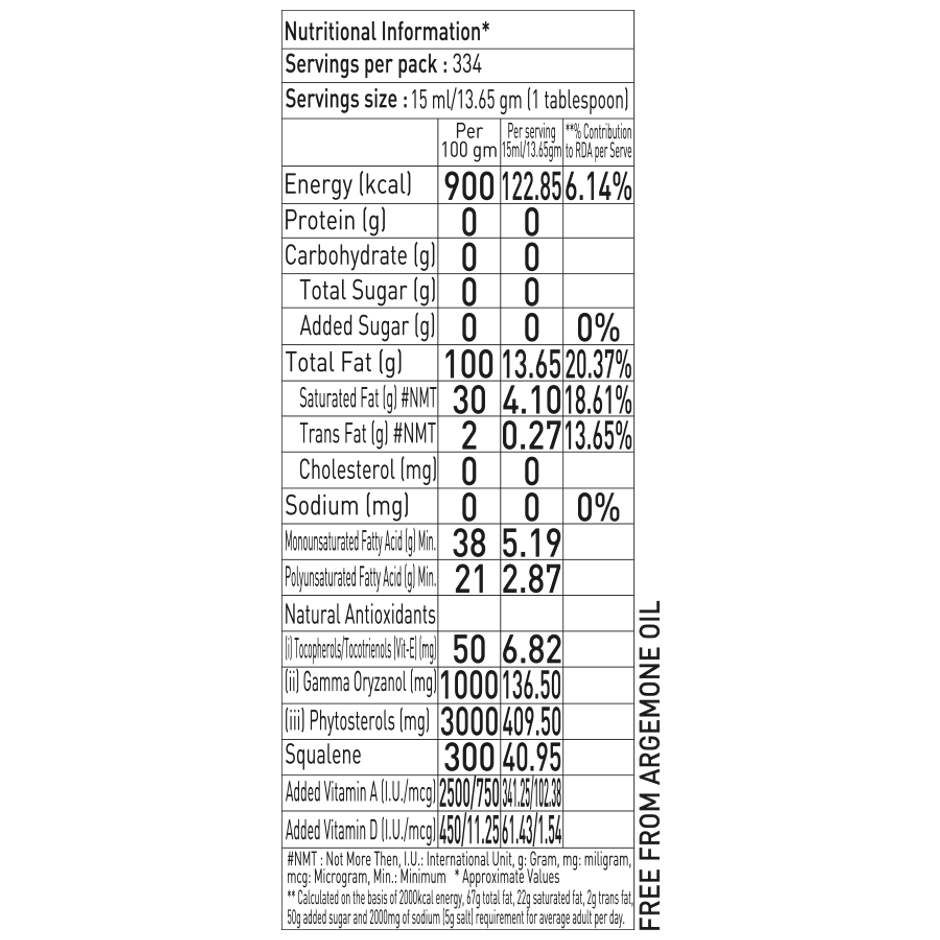 Tirupati Refined Rice Bran Oil | Jar