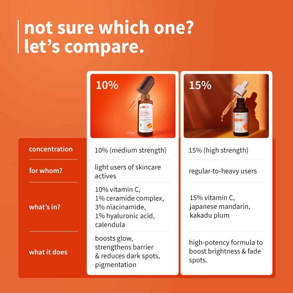 Plum Calendula & 10% Vitamin C Barrier Boosting + Glow Serum | Boosts glow