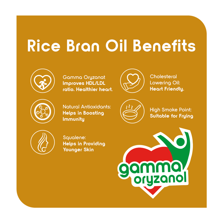 Fortune Rice Bran Oil Jar