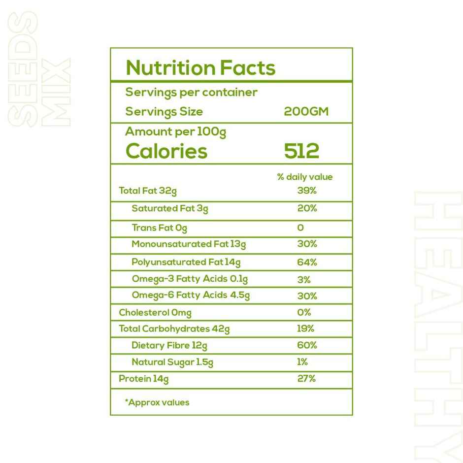 Unifit Daily Dose Mix | Packed With Essential Nutrients For Your Day