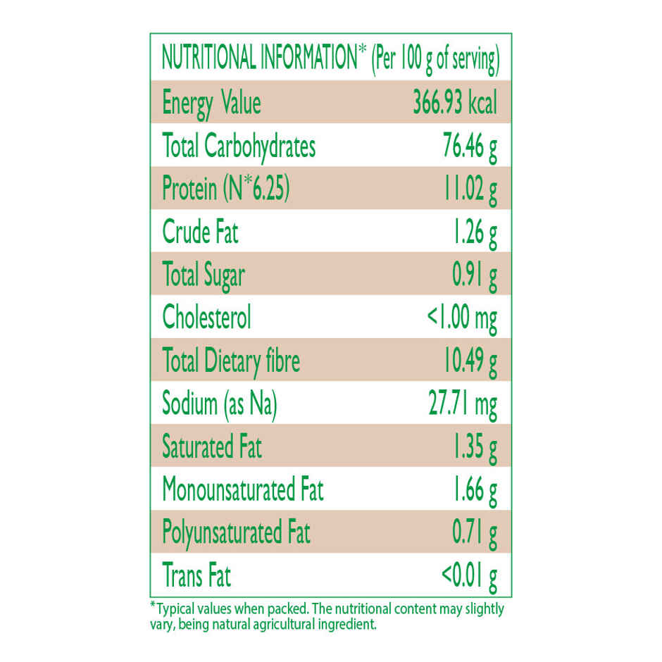 Ganesh Bajri Atta | Millet Flour