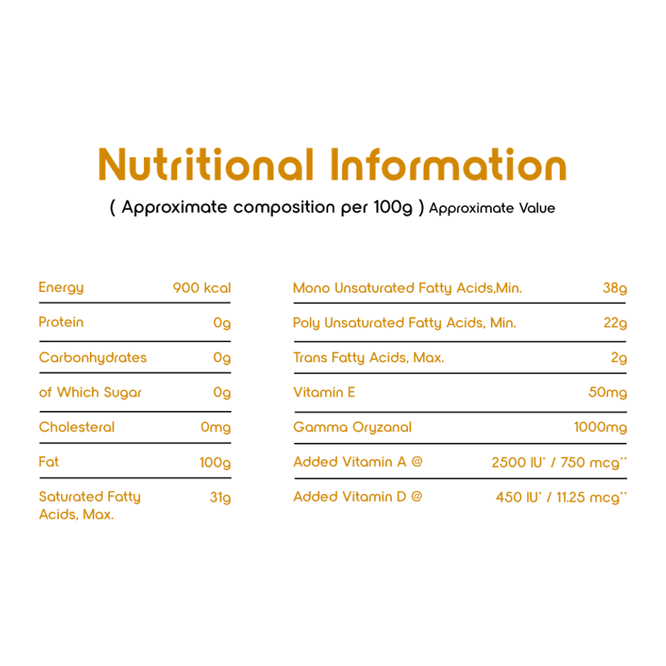 Fortune Rice Bran Oil Jar