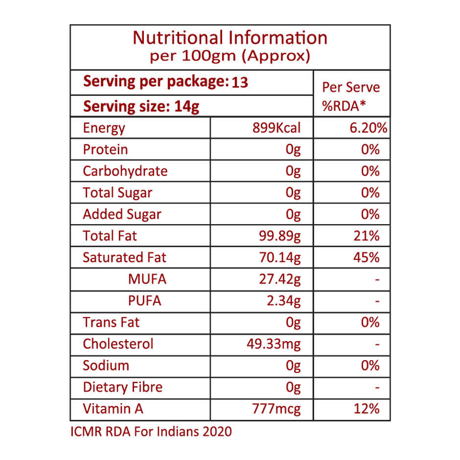 RKG Agmark Ghee | Jar